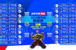爱游戏体育-从绝境到神迹，Canyon下路杀人诛心，GAM让二追三掀翻KT—当越南野火焚尽LCK荣光