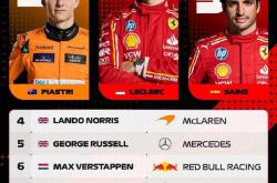 爱游戏入口-红牛车队完胜威廉姆斯，勒克莱尔关键制胜的简单介绍